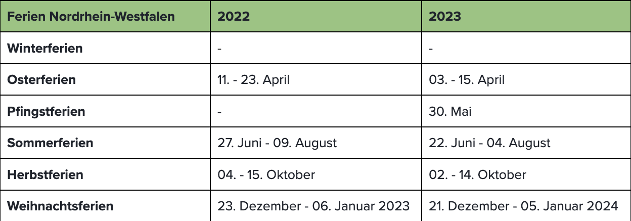 Schulferien NRW 2022 - 2023: Alle Termine im Überblick!